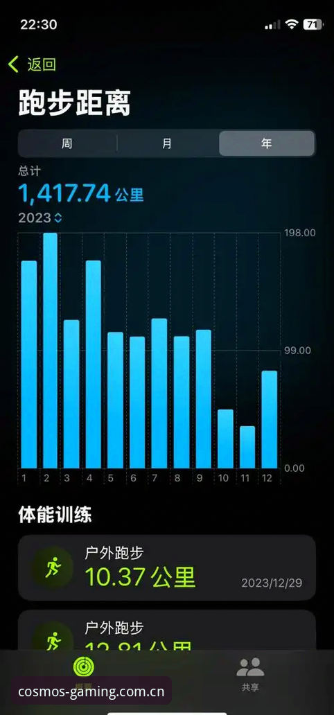 星空体育平台实时数据深度分析：从用户体验视角看数据价值