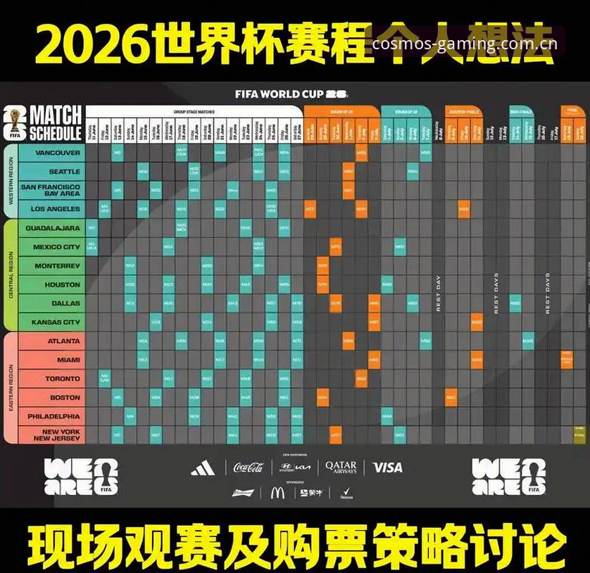 世界杯观赛受阻？掌握星空体育平台实时追踪赛事的实用技巧