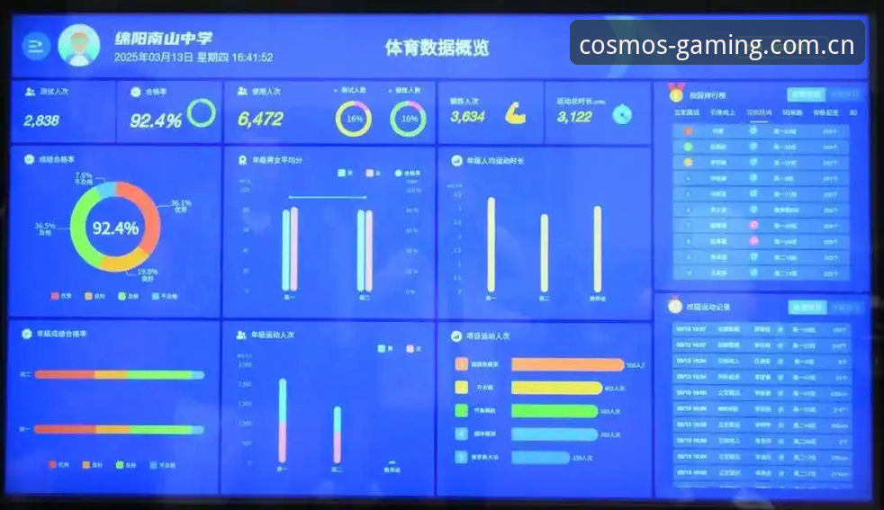 星空体育App vs 传统体育直播平台：技术架构与用户体验全面对比